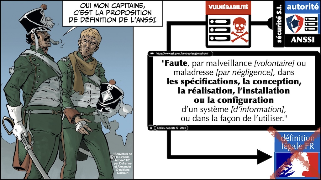 #571 quelles procédures légales de divulgation des vulnérabilités MàJ Code défense + LPM 2023 et Décret 2024 + NISv2 + DORA + TJ Albi © Ledieu-Avocats 29-06-2024.008