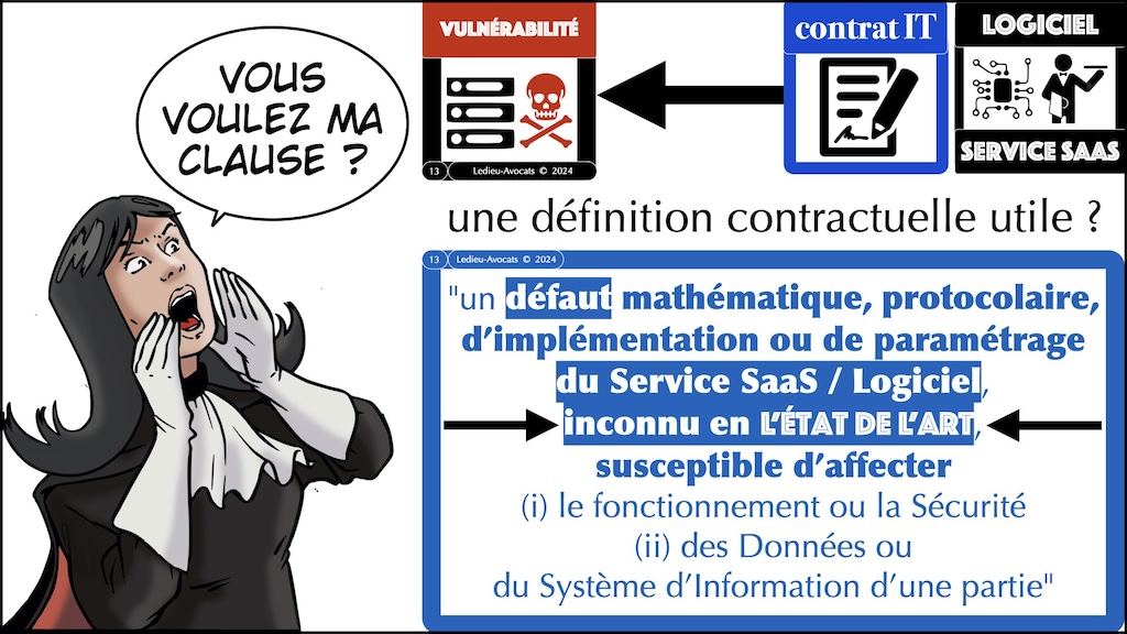 #571 quelles procédures légales de divulgation des vulnérabilités MàJ Code défense + LPM 2023 et Décret 2024 + NISv2 + DORA + TJ Albi © Ledieu-Avocats 29-06-2024.013