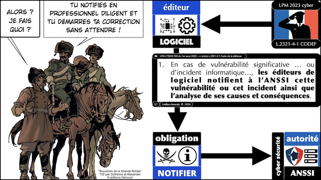 #571 quelles procédures légales de divulgation des vulnérabilités MàJ Code défense + LPM 2023 et Décret 2024 + NISv2 + DORA + TJ Albi © Ledieu-Avocats 29-06-2024.057