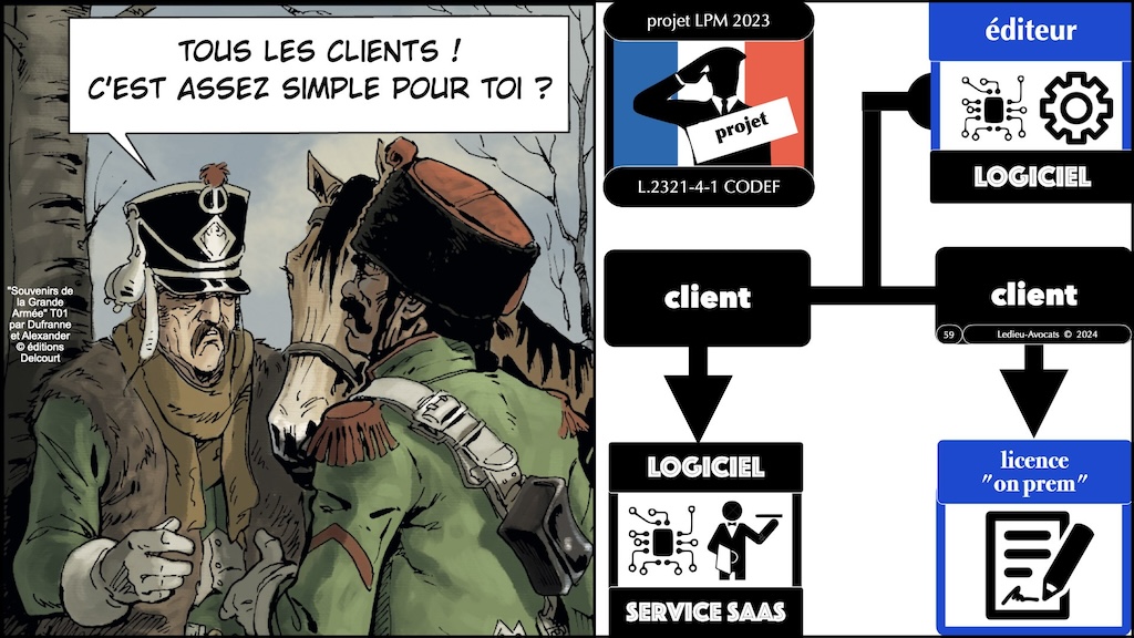 #571 quelles procédures légales de divulgation des vulnérabilités MàJ Code défense + LPM 2023 et Décret 2024 + NISv2 + DORA + TJ Albi © Ledieu-Avocats 29-06-2024.059