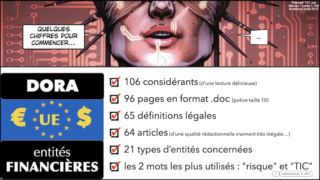 #574 DORA RTS ITS sensibilisation CYBERZEN [24 juillet 2024] © Ledieu-Avocats 2024.005