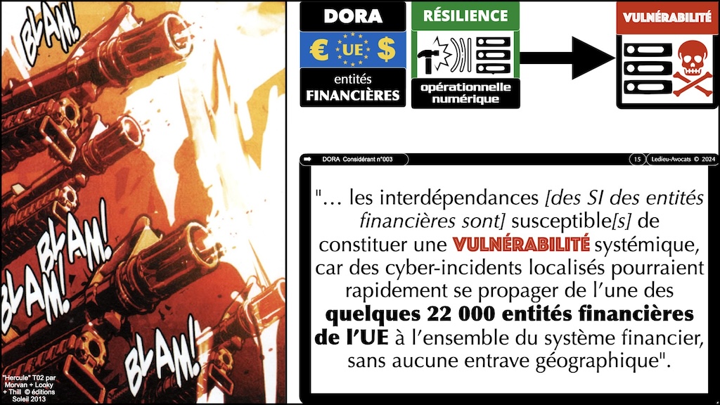 #574 DORA RTS ITS sensibilisation CYBERZEN [24 juillet 2024] © Ledieu-Avocats 2024.015