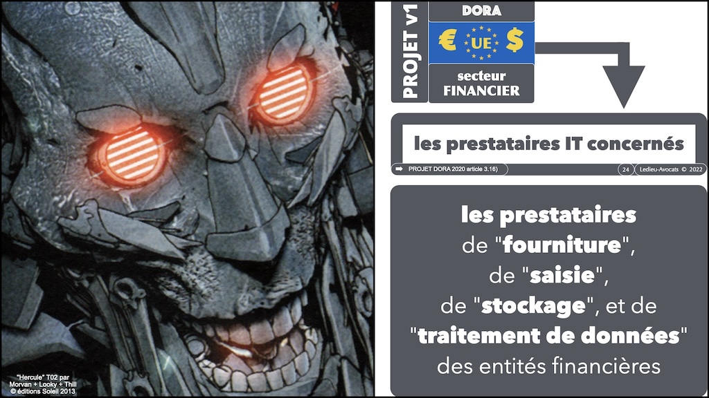 #574 DORA RTS ITS sensibilisation CYBERZEN [24 juillet 2024] © Ledieu-Avocats 2024.024