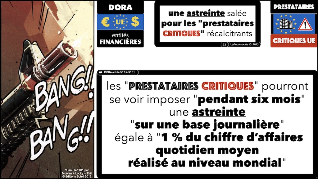 #574 DORA RTS ITS sensibilisation CYBERZEN [24 juillet 2024] © Ledieu-Avocats 2024.032