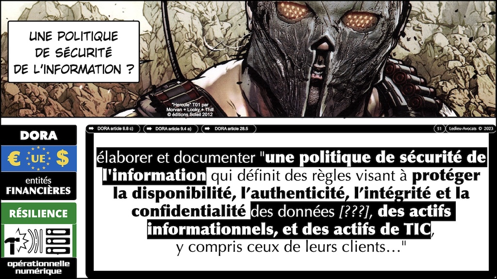 #574 DORA RTS ITS sensibilisation CYBERZEN [24 juillet 2024] © Ledieu-Avocats 2024.051