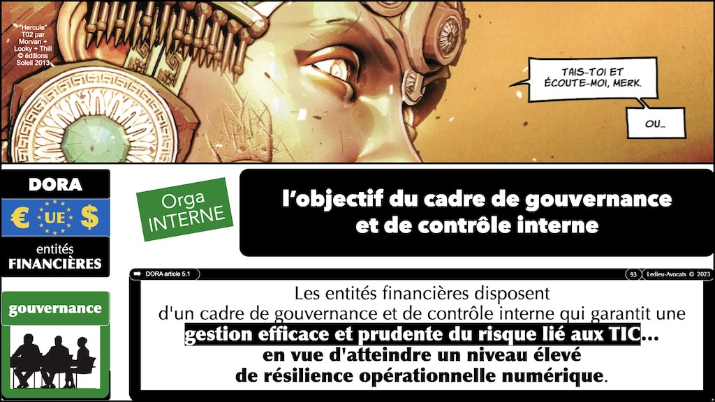 #574 DORA RTS ITS sensibilisation CYBERZEN [24 juillet 2024] © Ledieu-Avocats 2024.093