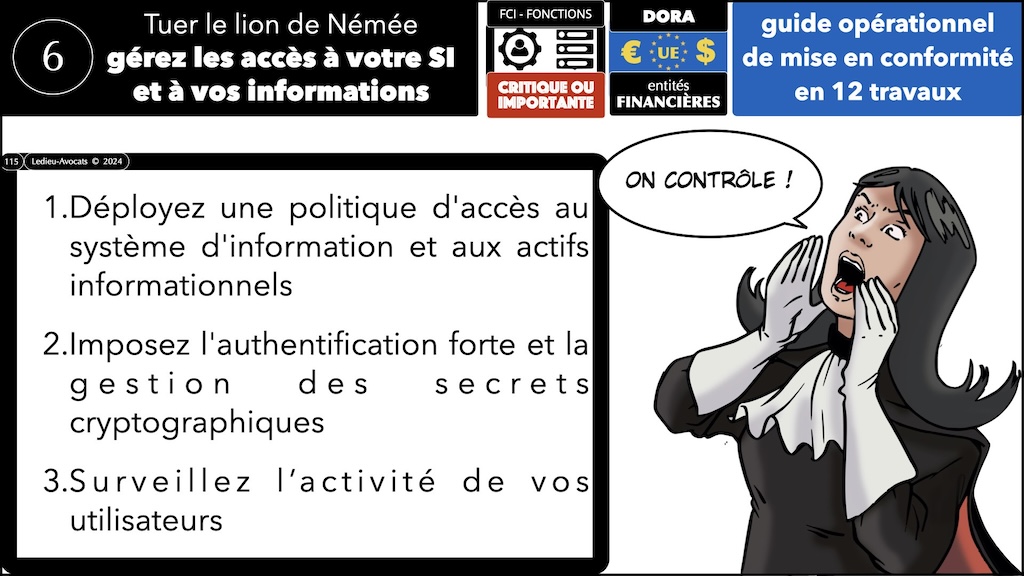 #574 DORA RTS ITS sensibilisation CYBERZEN [24 juillet 2024] © Ledieu-Avocats 2024.115