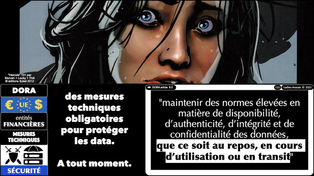 #574 DORA RTS ITS sensibilisation CYBERZEN [24 juillet 2024] © Ledieu-Avocats 2024.125