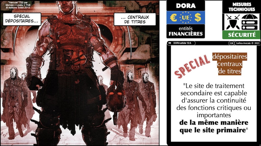 #574 DORA RTS ITS sensibilisation CYBERZEN [24 juillet 2024] © Ledieu-Avocats 2024.128