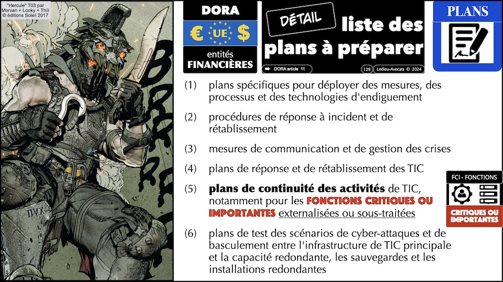 #574 DORA RTS ITS sensibilisation CYBERZEN [24 juillet 2024] © Ledieu-Avocats 2024.129