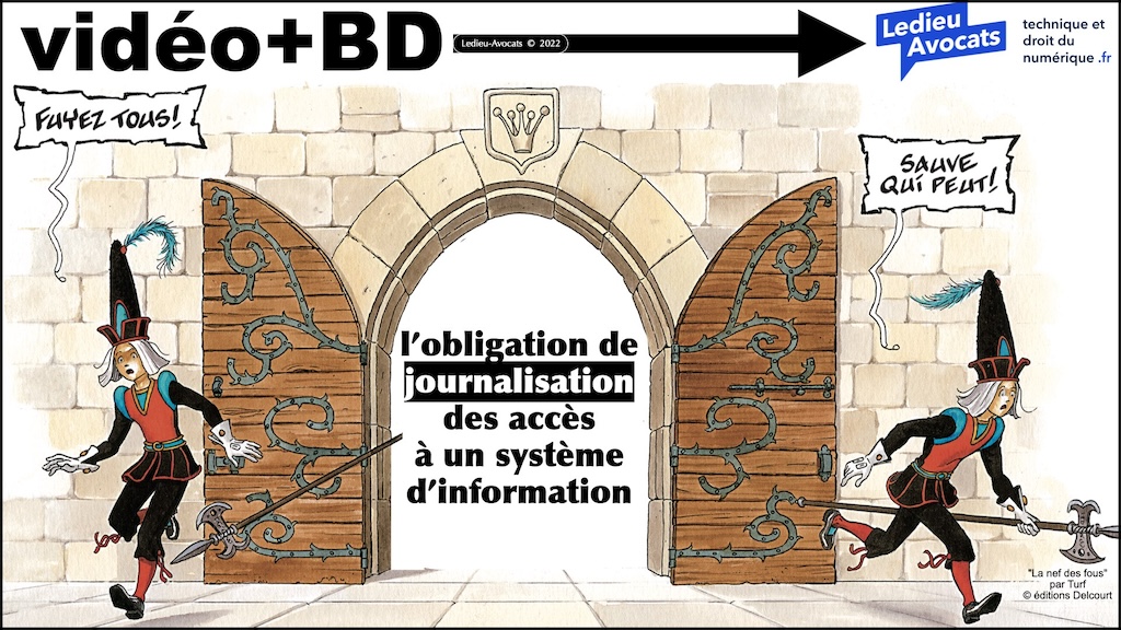 #574 DORA RTS ITS sensibilisation CYBERZEN [24 juillet 2024] © Ledieu-Avocats 2024.133