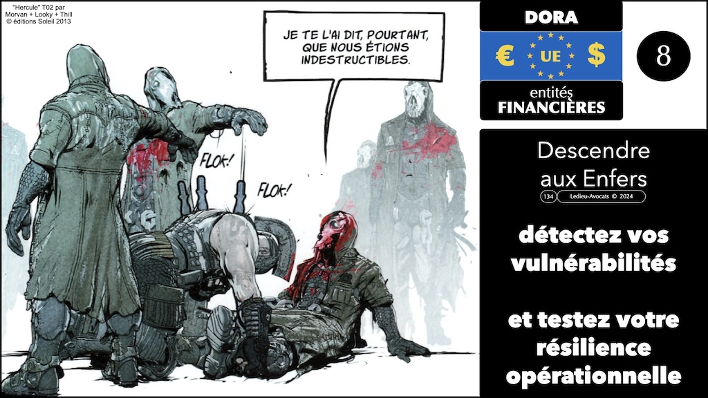 #574 DORA RTS ITS sensibilisation CYBERZEN [24 juillet 2024] © Ledieu-Avocats 2024.134