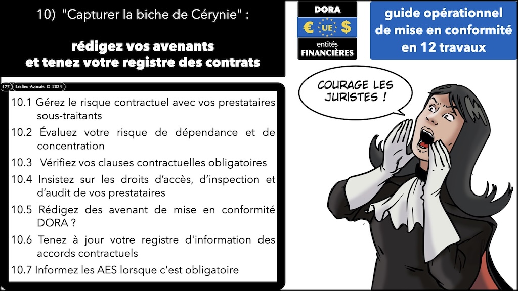 #574 DORA RTS ITS sensibilisation CYBERZEN [24 juillet 2024] © Ledieu-Avocats 2024.177