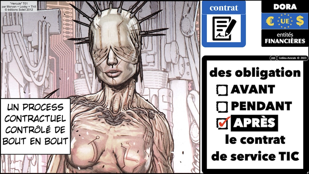 #574 DORA RTS ITS sensibilisation CYBERZEN [24 juillet 2024] © Ledieu-Avocats 2024.205