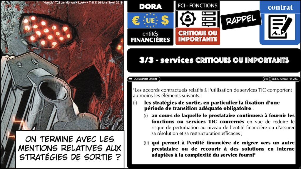 #574 DORA RTS ITS sensibilisation CYBERZEN [24 juillet 2024] © Ledieu-Avocats 2024.210