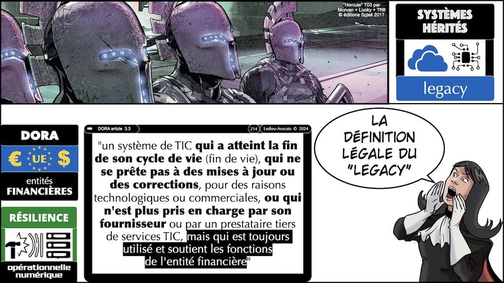 #574 DORA RTS ITS sensibilisation CYBERZEN [24 juillet 2024] © Ledieu-Avocats 2024.214