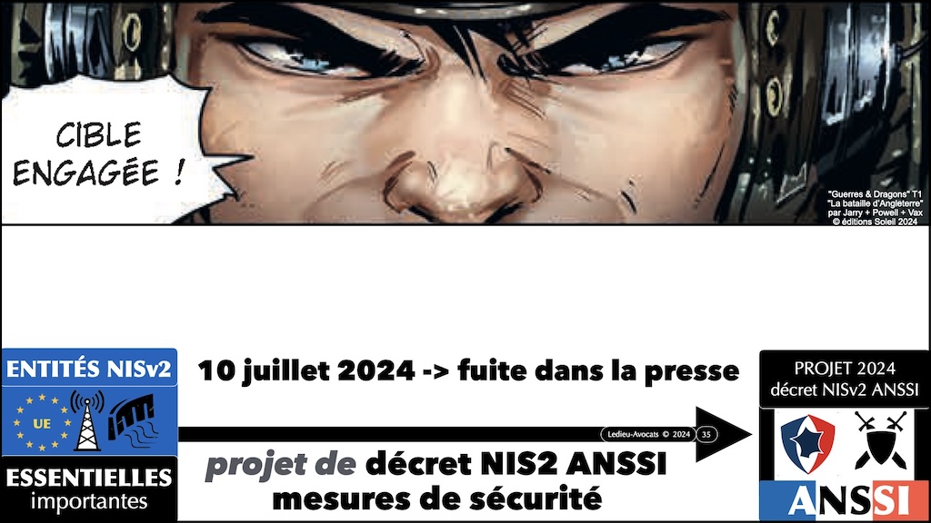 NIS2 décret PROJET 01 mesures ANSSI de cyber-sécurité © Ledieu-Avocats 2024.035