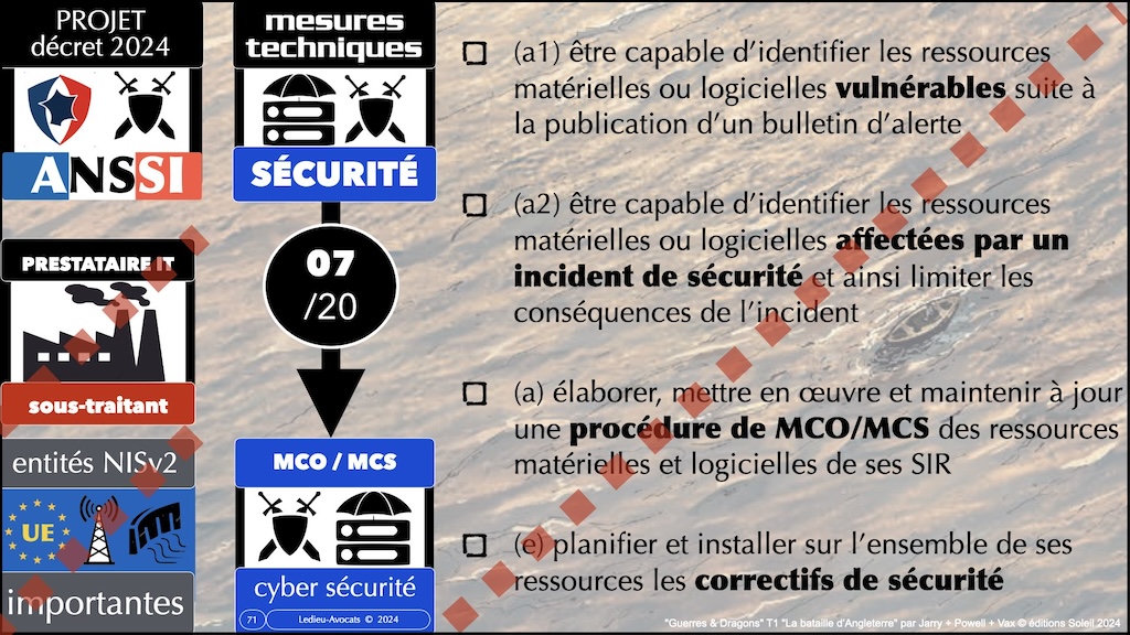 NIS2 décret PROJET 03 mesures ANSSI de cyber-sécurité © Ledieu-Avocats 2024.071