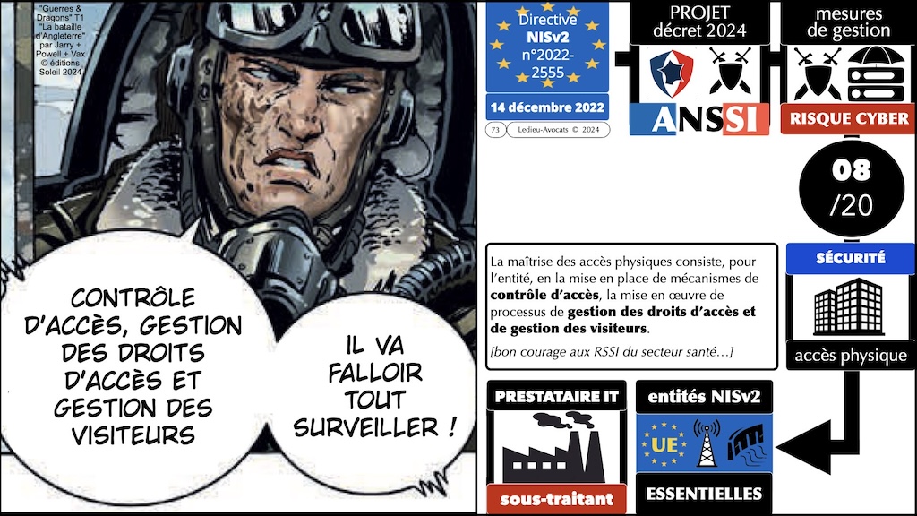 NIS2 décret PROJET 03 mesures ANSSI de cyber-sécurité © Ledieu-Avocats 2024.073