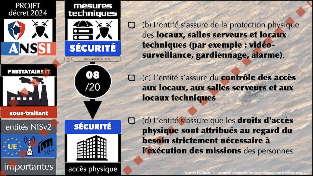 NIS2 décret PROJET 03 mesures ANSSI de cyber-sécurité © Ledieu-Avocats 2024.074