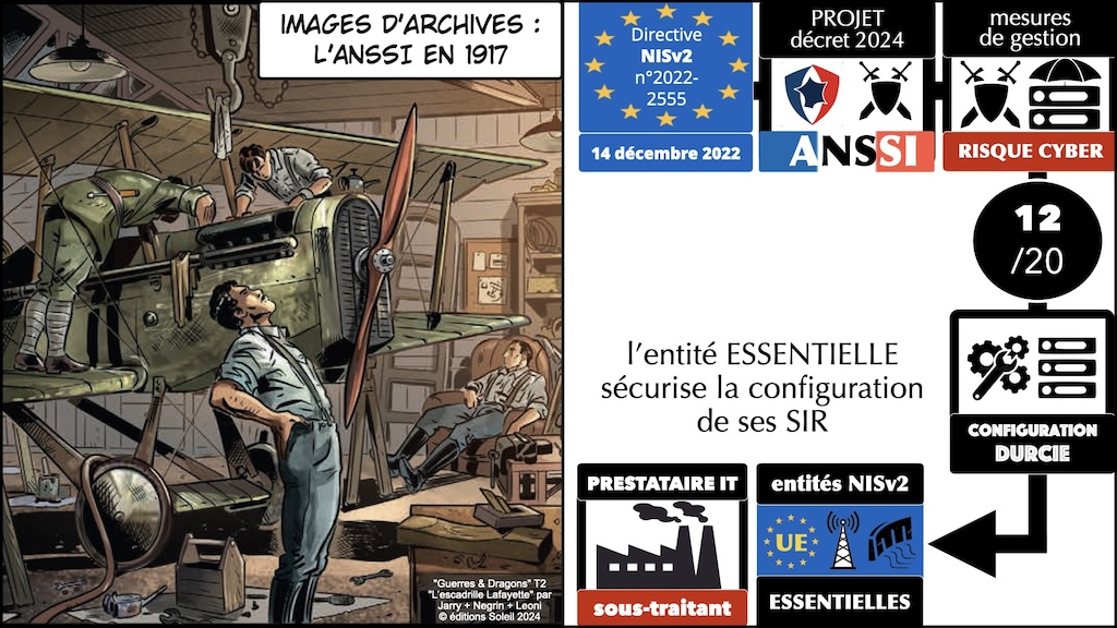 NIS2 décret PROJET 04 mesures ANSSI de cyber-sécurité © Ledieu-Avocats 31-07-2024.087