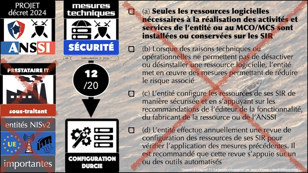 NIS2 décret PROJET 04 mesures ANSSI de cyber-sécurité © Ledieu-Avocats 31-07-2024.088