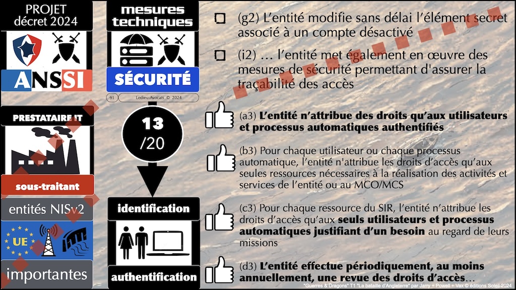 NIS2 décret PROJET 04 mesures ANSSI de cyber-sécurité © Ledieu-Avocats 31-07-2024.091