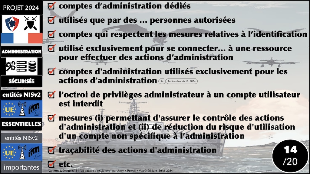 NIS2 décret PROJET 04 mesures ANSSI de cyber-sécurité © Ledieu-Avocats 31-07-2024.094