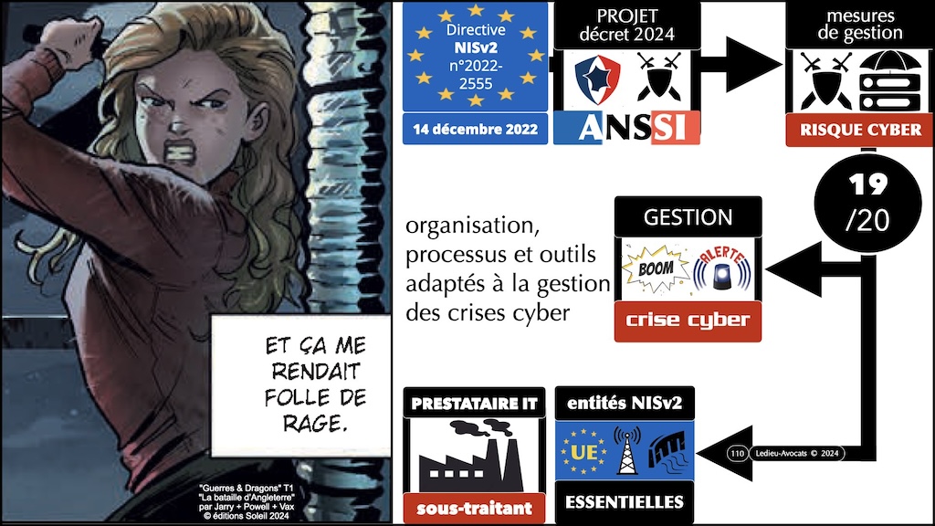 NIS2 décret PROJET 05 mesures ANSSI de cyber-sécurité © Ledieu-Avocats 2024.110