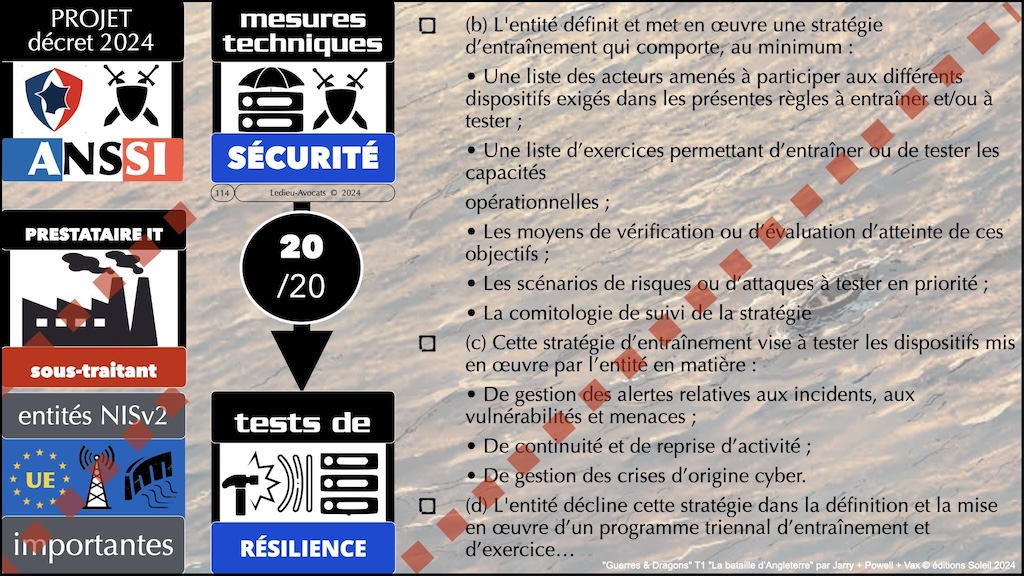 NIS2 décret PROJET 05 mesures ANSSI de cyber-sécurité © Ledieu-Avocats 2024.114