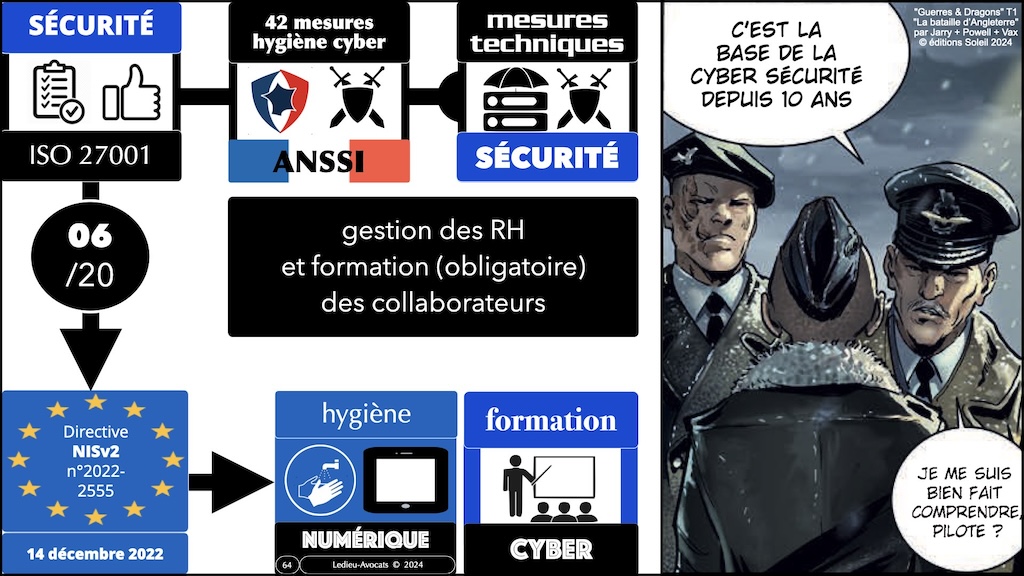 NIS2 décret PROJET mesures ANSSI de cyber-sécurité © Ledieu-Avocats aout 2024.064