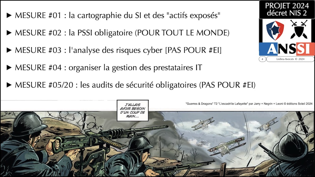 PLAN NIS2 décret PROJET mesures ANSSI de cyber-sécurité © Ledieu-Avocats aout 2024.jpeg.002