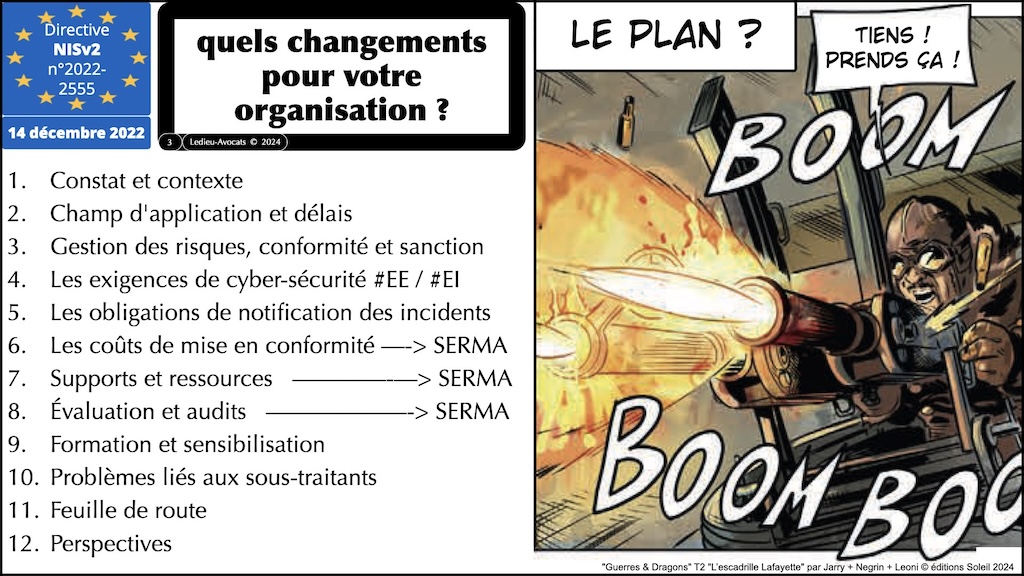 NIS2 quels changements pour votre organisation en 12 points - SERMA Safety and Security © Ledieu-Avocats 2024