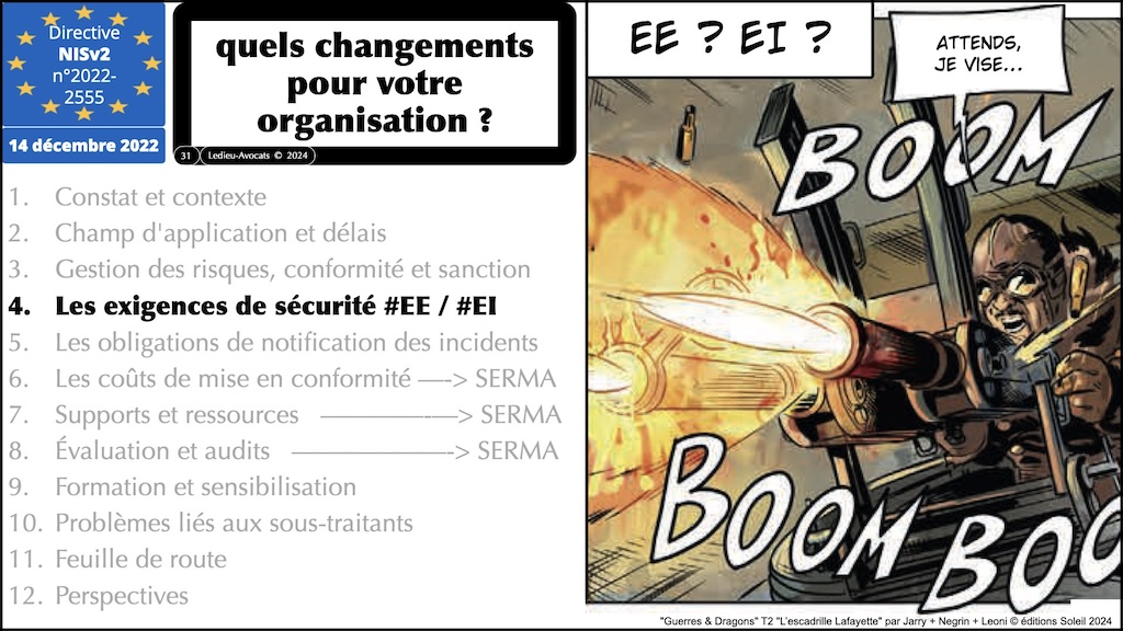 #581 NIS 2 quels changements pour votre organisation SERMA Safety and Security © Ledieu-Avocats 06-09-2024.031