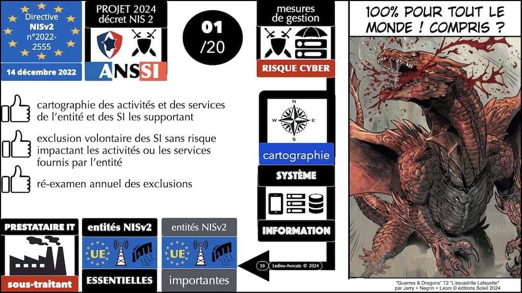 #581 NIS 2 quels changements pour votre organisation SERMA Safety and Security © Ledieu-Avocats 06-09-2024.039