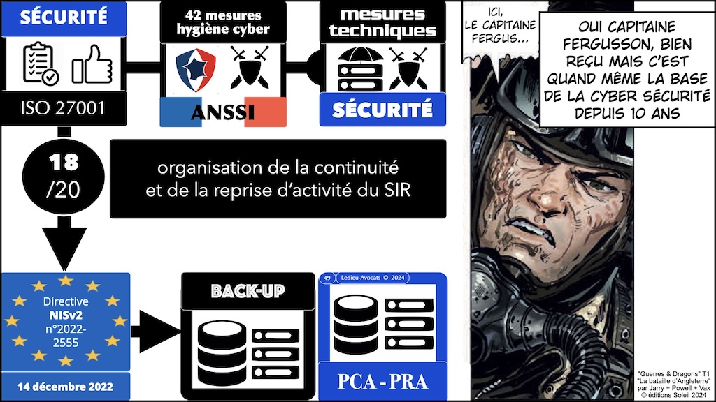 #581 NIS 2 quels changements pour votre organisation SERMA Safety and Security © Ledieu-Avocats 06-09-2024.049