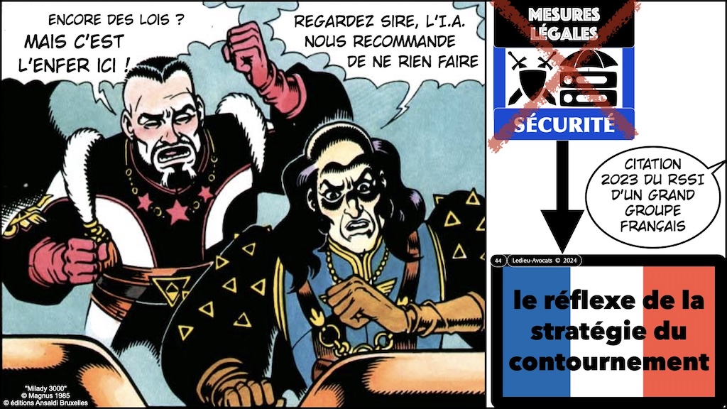 #583 la règlementation cyber-sécurité Union Européenne France STORMSHIELD 26 septembre 2024 © Ledieu-Avocats 25-09-2024.044