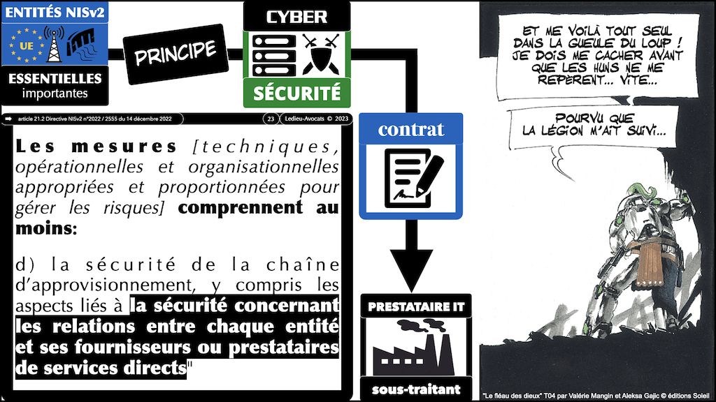 #502 NISv2 DORA Les Assises 23 THEGREENBOW sécurisation des communications électroniques © Ledieu-Avocats 26-09-2023.023