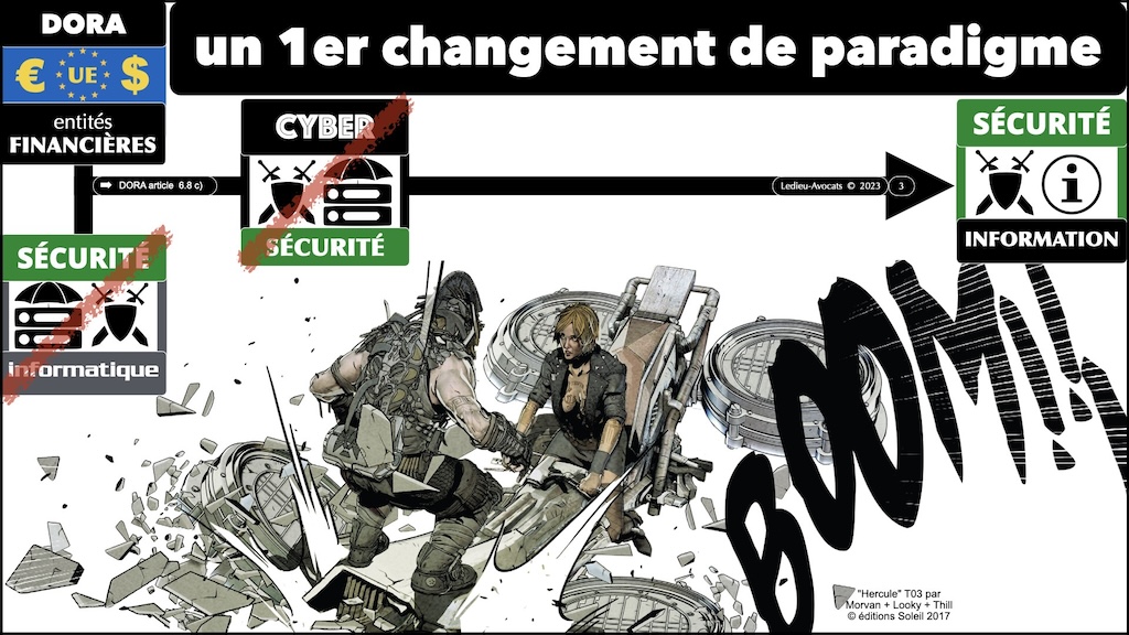 changement de paradigme déchiffrer DORA dans le texte #01 - Actif de TIC ? Actif Informationnel ? © Ledieu-Avocats 13-10-2023