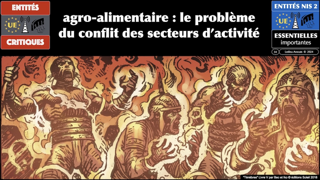 #590 NIS2 les vrais problèmes secteur agroalimentaire GIRAL 14 novembre 2024 © Ledieu-Avocats.034