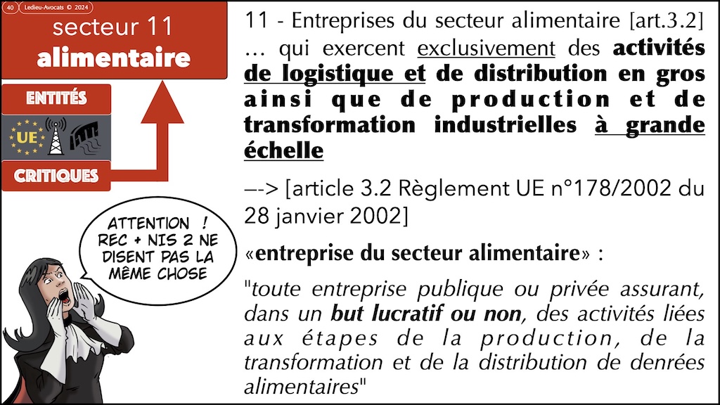 #590 NIS2 les vrais problèmes secteur agroalimentaire GIRAL 14 novembre 2024 © Ledieu-Avocats.040