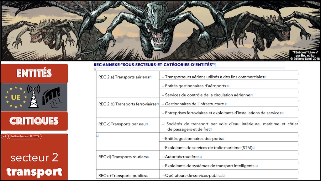 #590 NIS2 les vrais problèmes secteur agroalimentaire GIRAL 14 novembre 2024 © Ledieu-Avocats.045