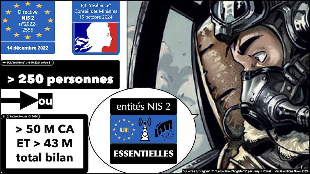 #590 NIS2 les vrais problèmes secteur agroalimentaire GIRAL 14 novembre 2024 © Ledieu-Avocats.061