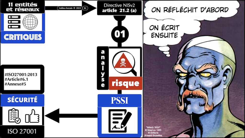 #590 NIS2 les vrais problèmes secteur agroalimentaire GIRAL 14 novembre 2024 © Ledieu-Avocats.092