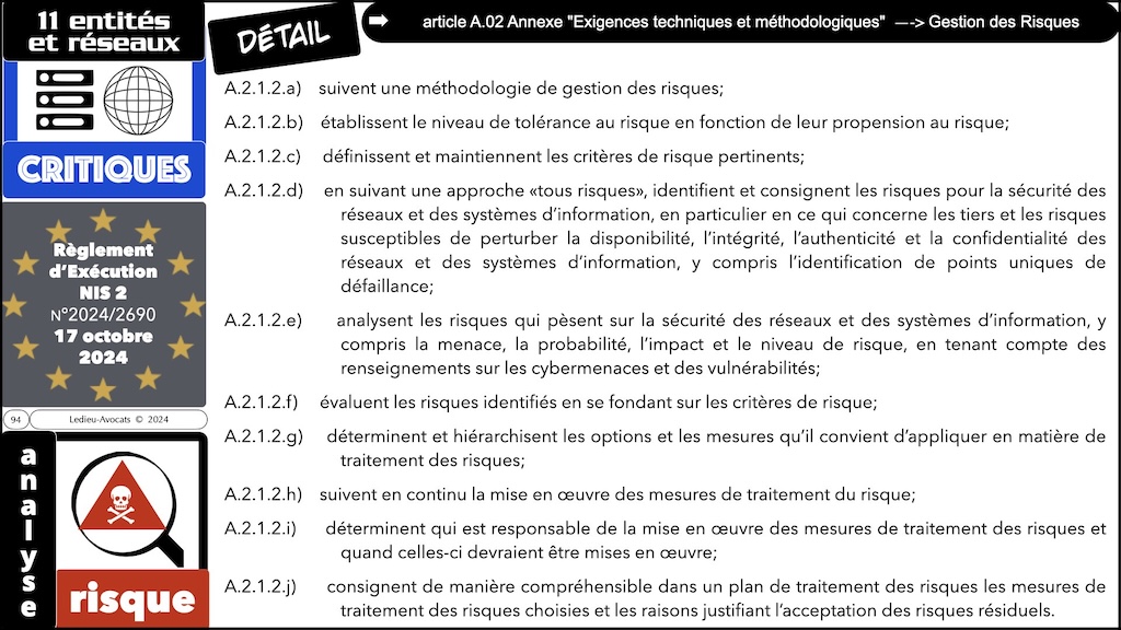 #590 NIS2 les vrais problèmes secteur agroalimentaire GIRAL 14 novembre 2024 © Ledieu-Avocats.094