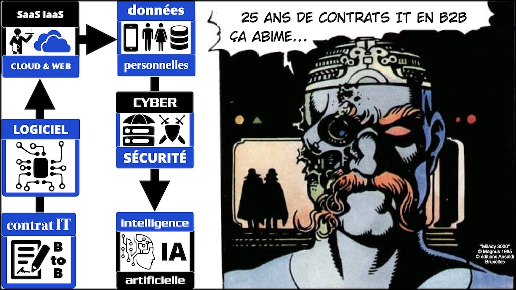 #591 OSINT et Leak c'est légal ou c'est pénal [OSINT-FR ECW 18 novembre 2024] © Ledieu-Avocats 17-11-2024.003