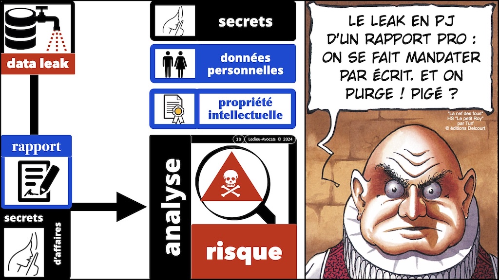 #591 OSINT et Leak c'est légal ou c'est pénal [OSINT-FR ECW 18 novembre 2024] © Ledieu-Avocats 17-11-2024.038