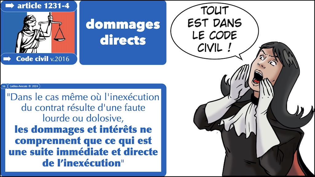 #592-1 le droit du test d'intrusion RESPONSABILITE Cyberschool parcours RSSI Rennes 19 novembre 2024 © Ledieu-Avocats.056