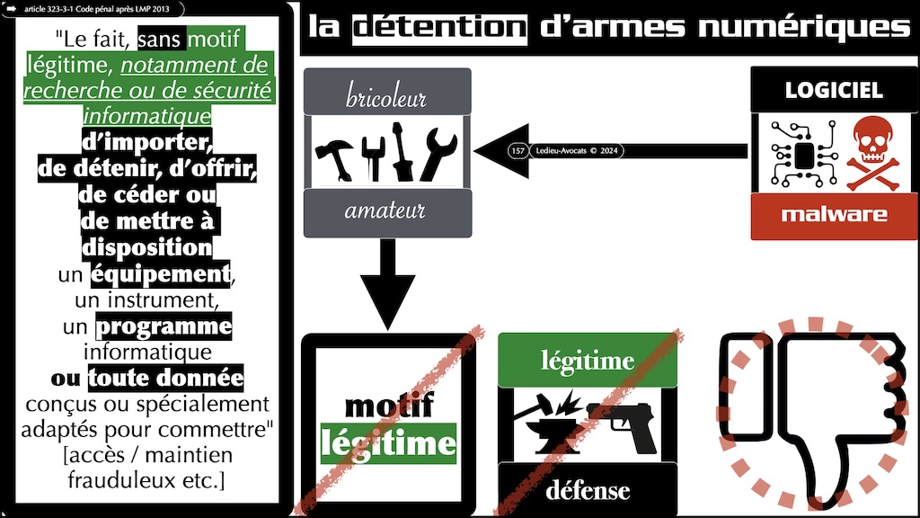 #592-2 le droit du test d'intrusion Cyberschool parcours RSSI Rennes 19 novembre 2024 © Ledieu-Avocats.157