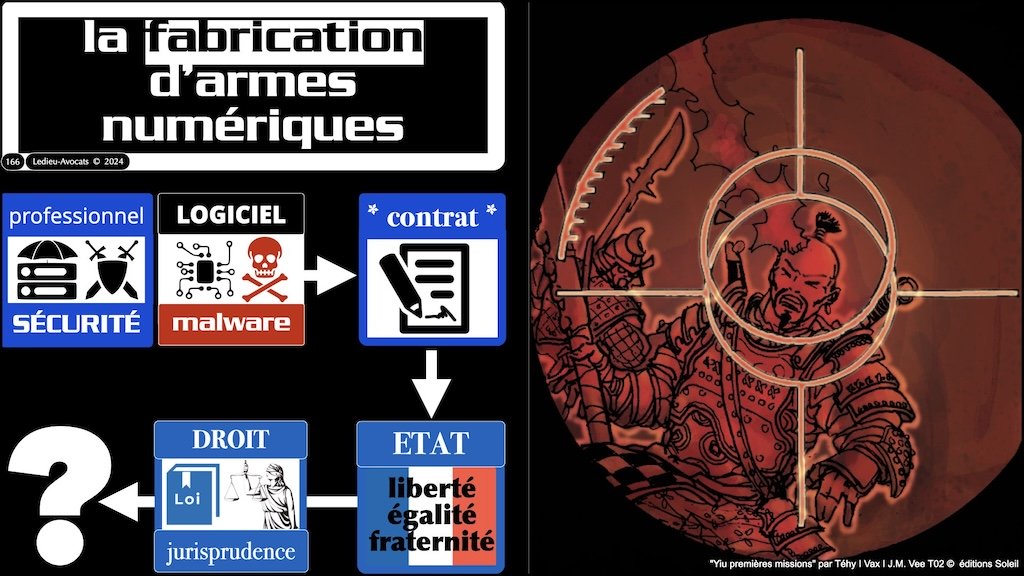 #592-2 le droit du test d'intrusion Cyberschool parcours RSSI Rennes 19 novembre 2024 © Ledieu-Avocats.166